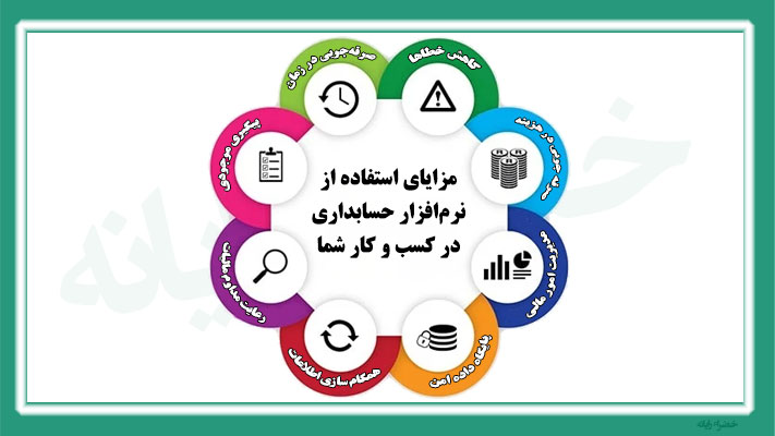 آموزش نرم افزار سپیدار